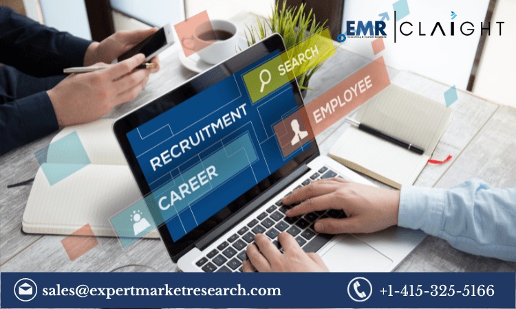 Recruitment Software Market