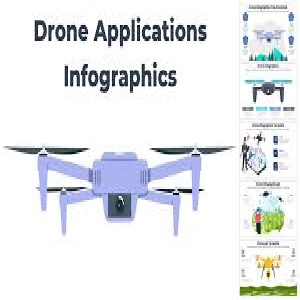 Drone Applications Infographics