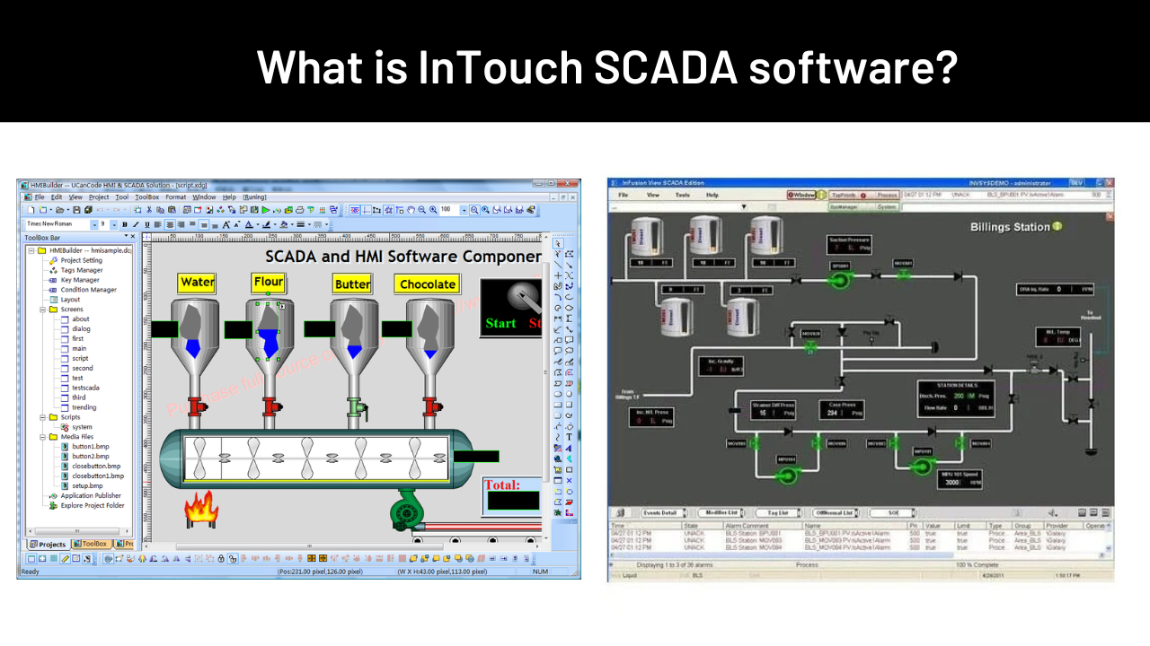 What is InTouch SCADA software?