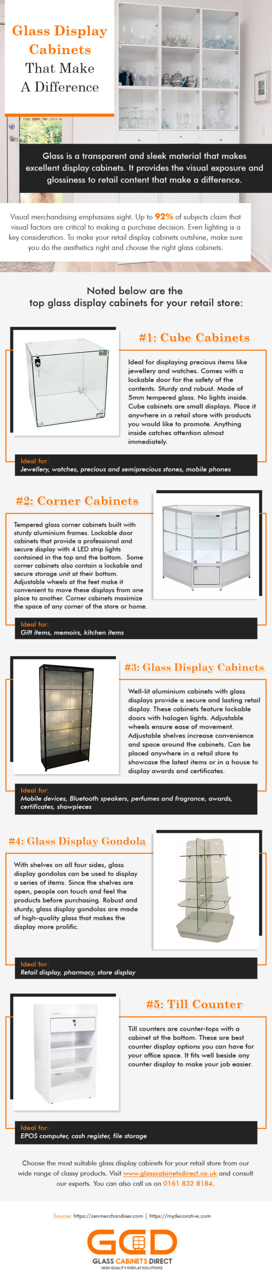 glass display cases