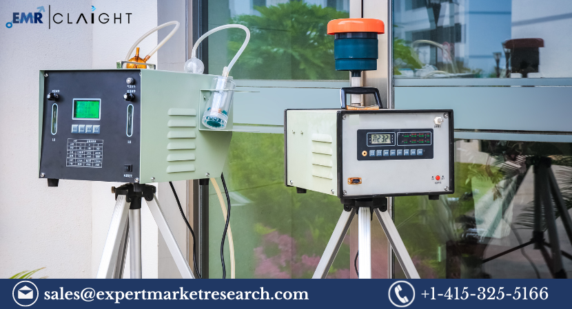 India Air Quality Monitoring System Market