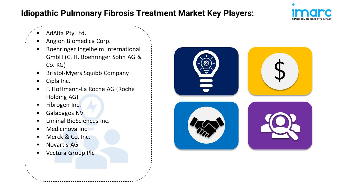 Idiopathic Pulmonary Fibrosis Treatment Market Key Players