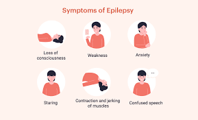 epilepsy's symptoms