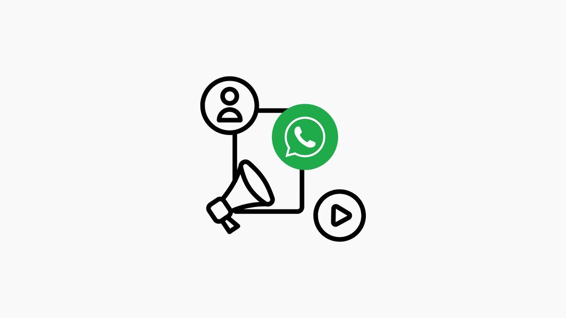 whatsapp marketing in Bangalore