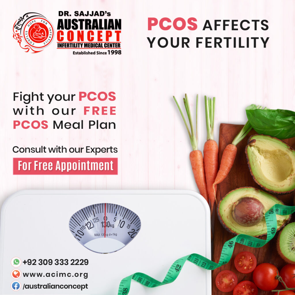 pcos 