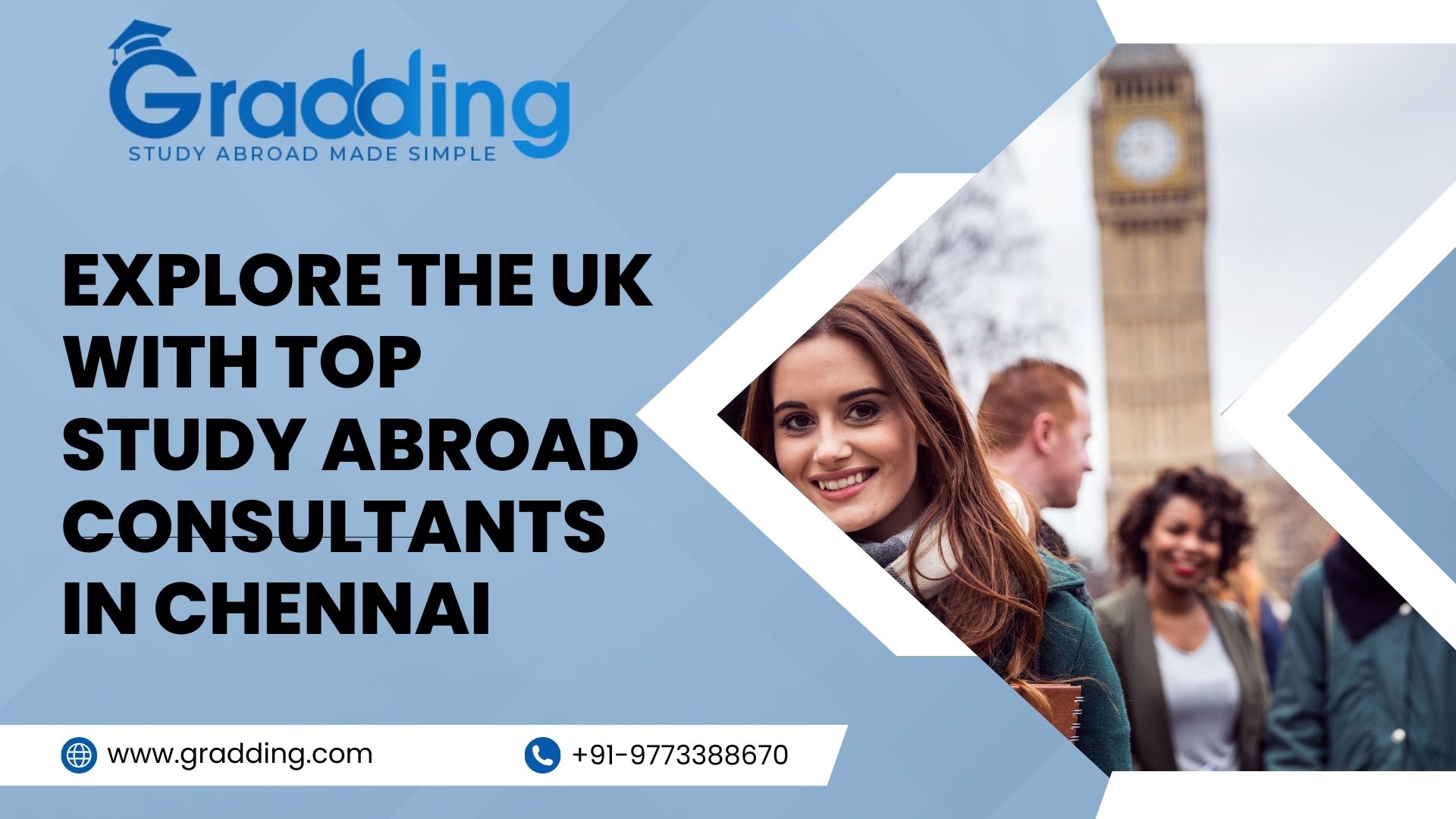 study abroad consultants in chennai