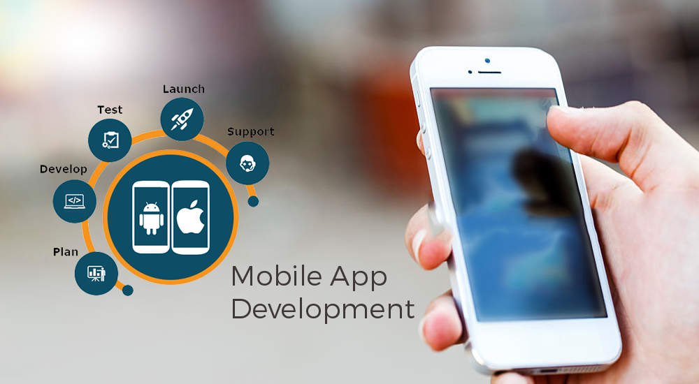 Mobile App Development Company in Hyderabad