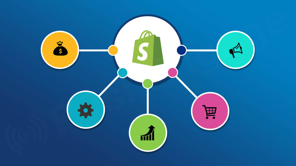 Shopify App