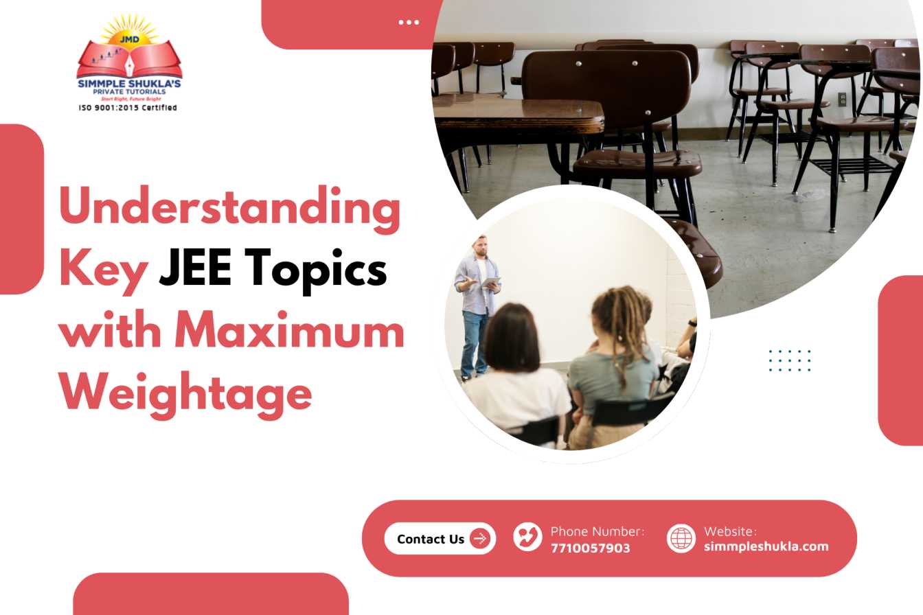 Understanding Key JEE Topics with Maximum Weightage