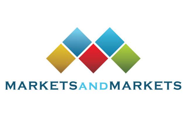 Biomaterials Market