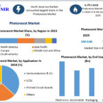Photoresist Market Opportunities in IC Manufacturing and Display Technologies