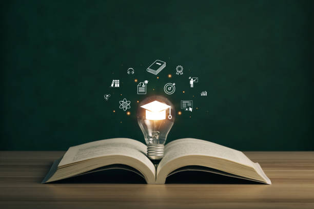 Learning Experience Platform