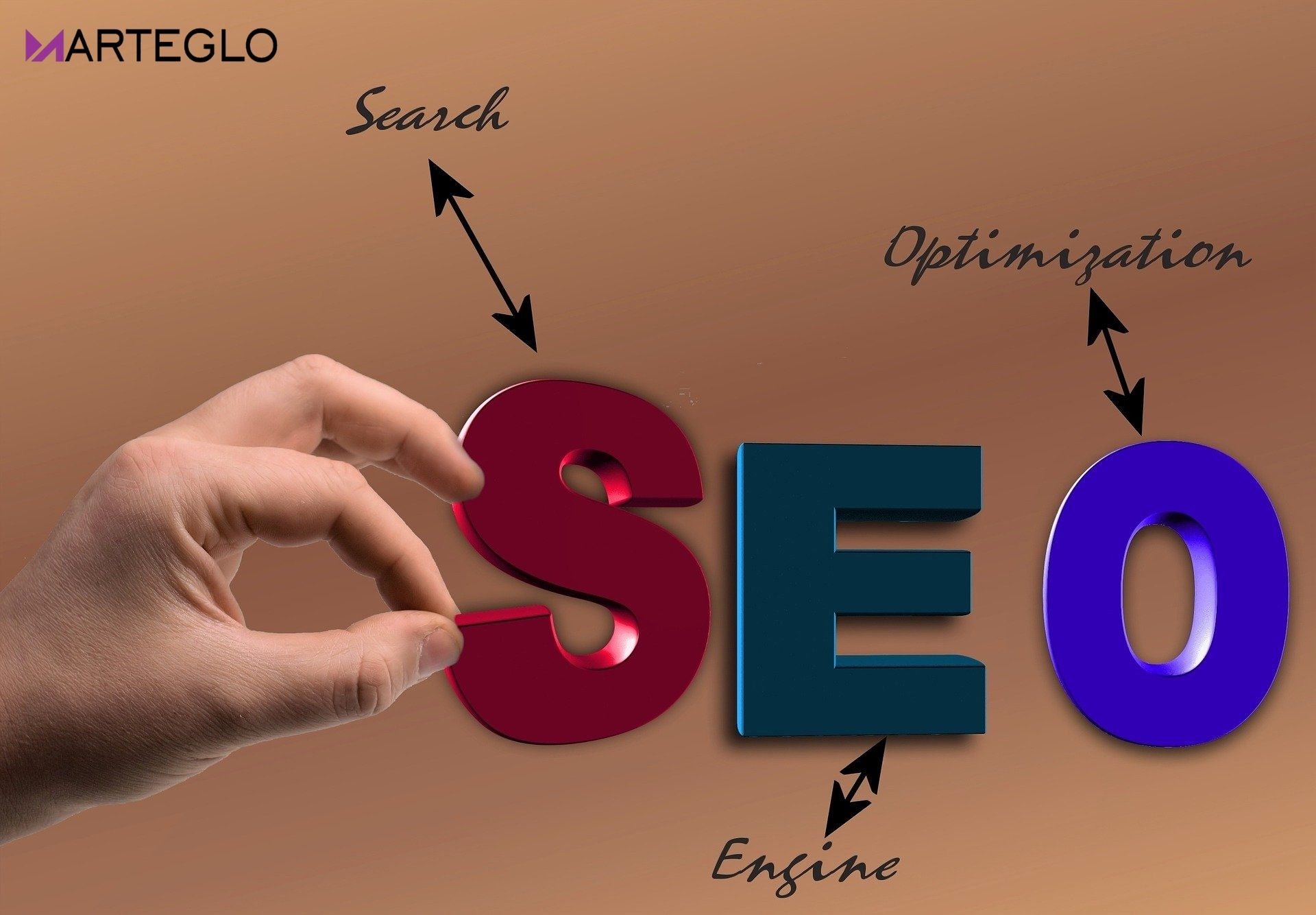 Best SEO Company India