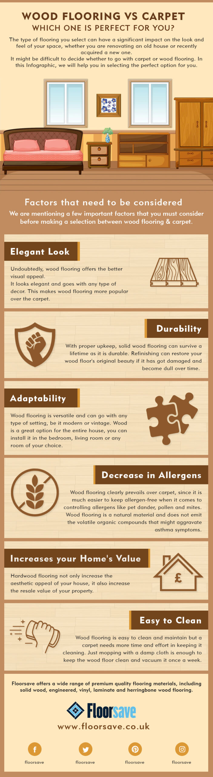 Wood Flooring Vs Carpet