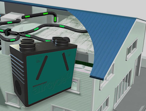 Energy Recovery Ventilator