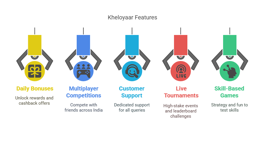 kheloyaar