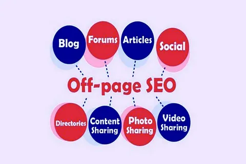 Best Off-Page SEO Services