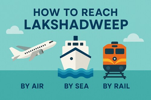 How to Reach Lakshadweep