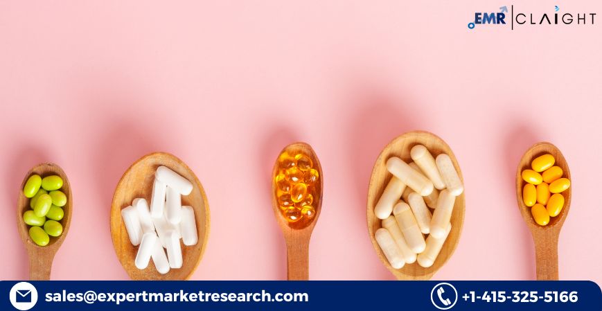 Mineral Supplements Market
