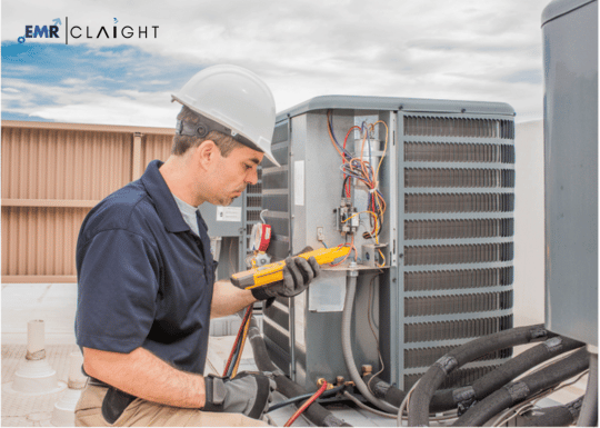 North America HVAC Market