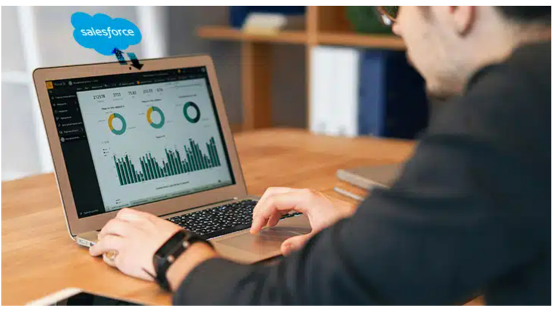 salesforce data cloud