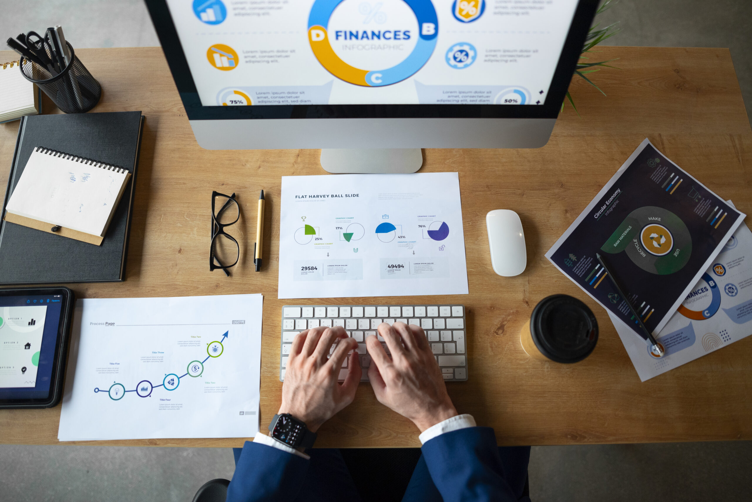 ecommerce fractional cfo