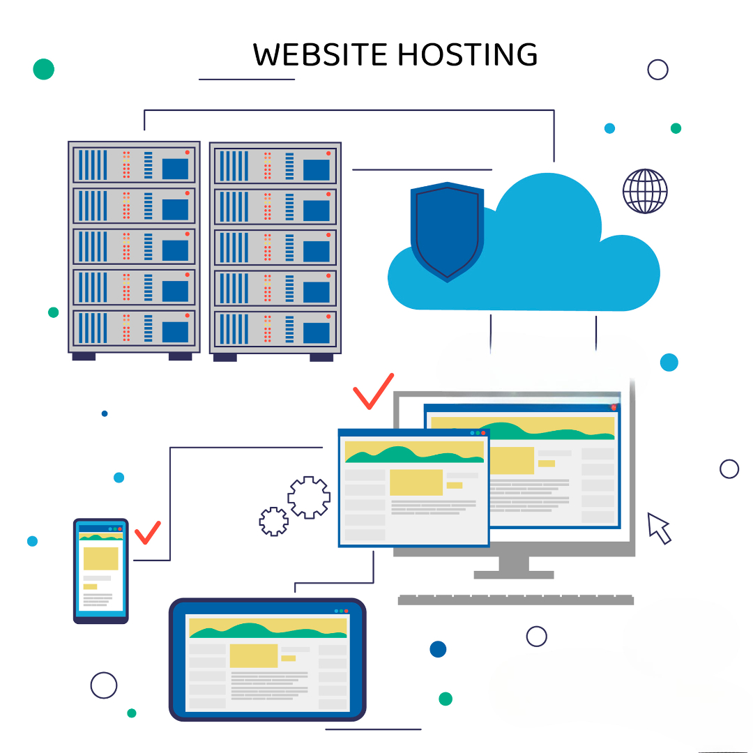 best shared web hosting service