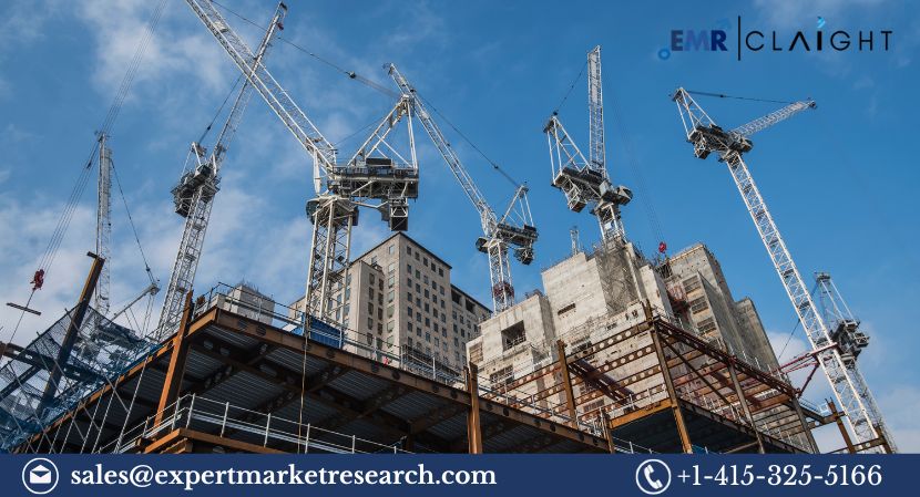 China Construction Market