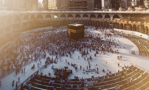 Umrah Packages from Washington DC: Guide to Blessed Journey