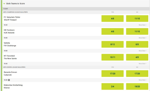 Both Teams to Score Prediction (BTTS)