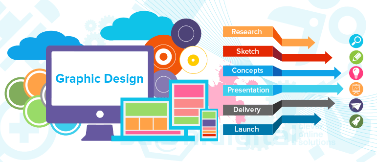 Professional Graphic Design Services in Pakistan by Raza Jamal