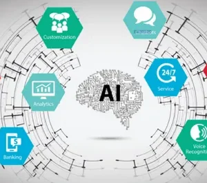 AI Integration in Custom Web Applications