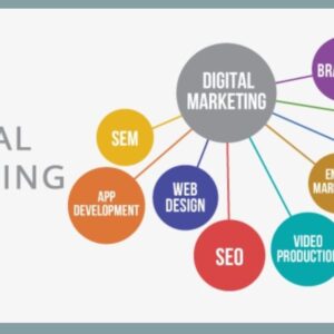 app marketinga