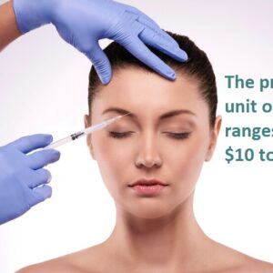 How Much Is Botox Per Unit