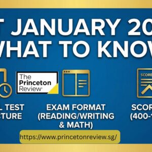 Informational graphic titled 'SAT January 2026: What to Know' with icons for digital test structure, exam format, and scoring range 400-1600. The Princeton Review logo is present along with a calendar icon displaying 'Jan 2026.' The image has a blue and gold color scheme. Website URL is also included.