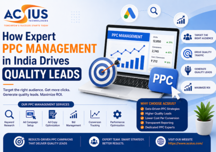 PPC Management in India